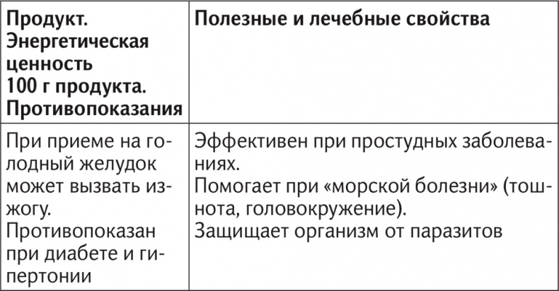 Иллюстрация к книге — Вкус жизни [i_054.jpg]