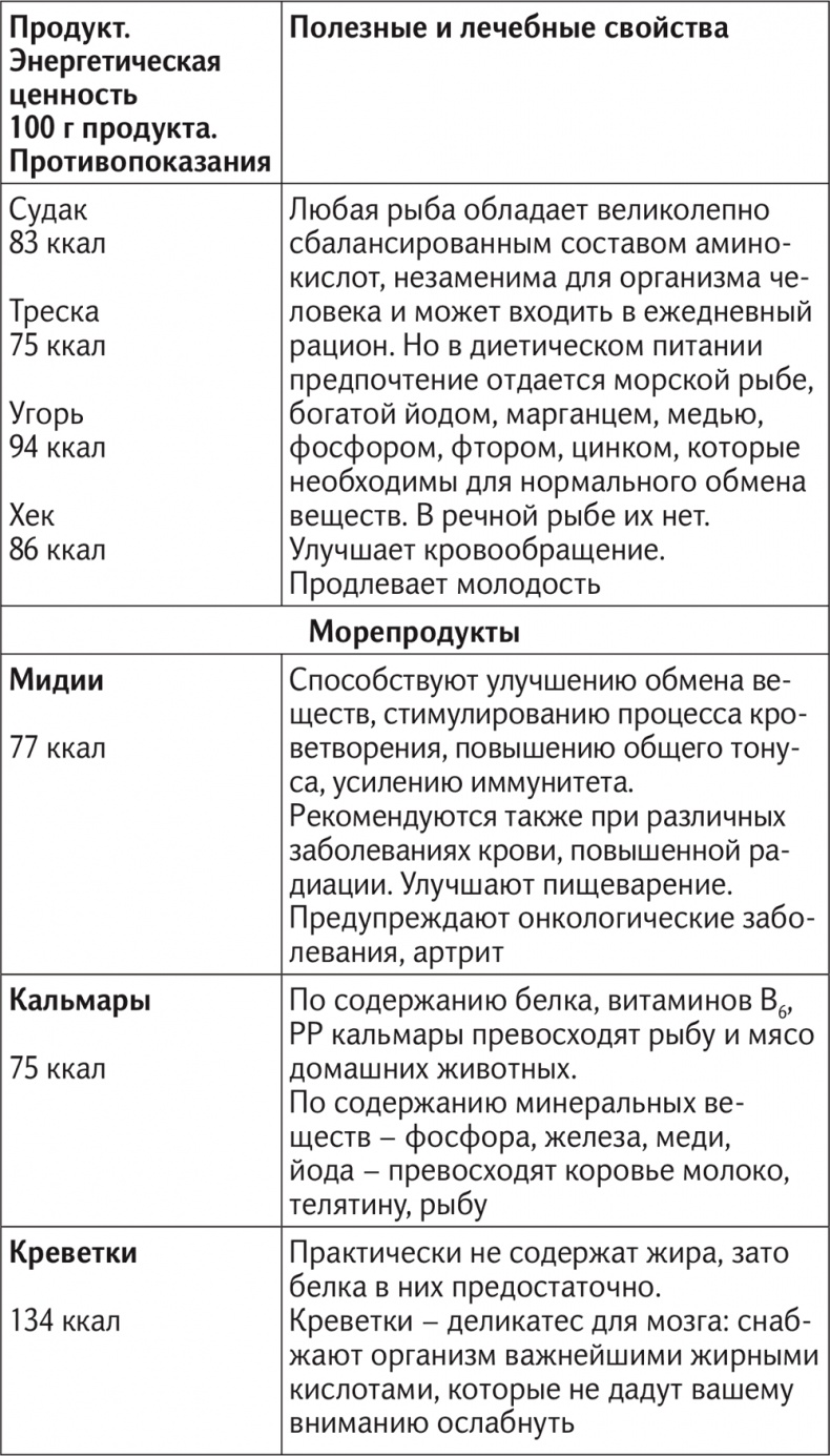 Иллюстрация к книге — Вкус жизни [i_060.jpg]