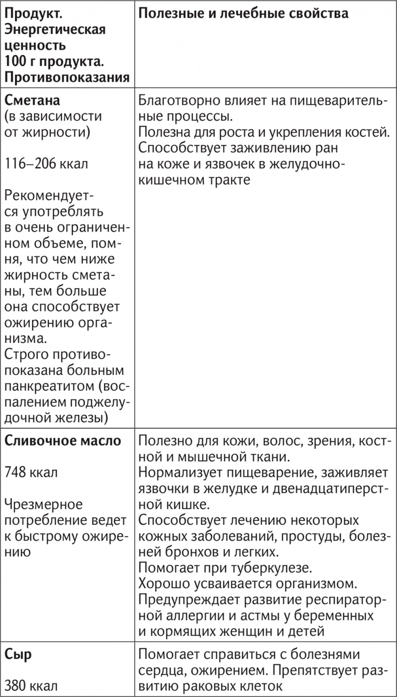 Иллюстрация к книге — Вкус жизни [i_063.jpg]