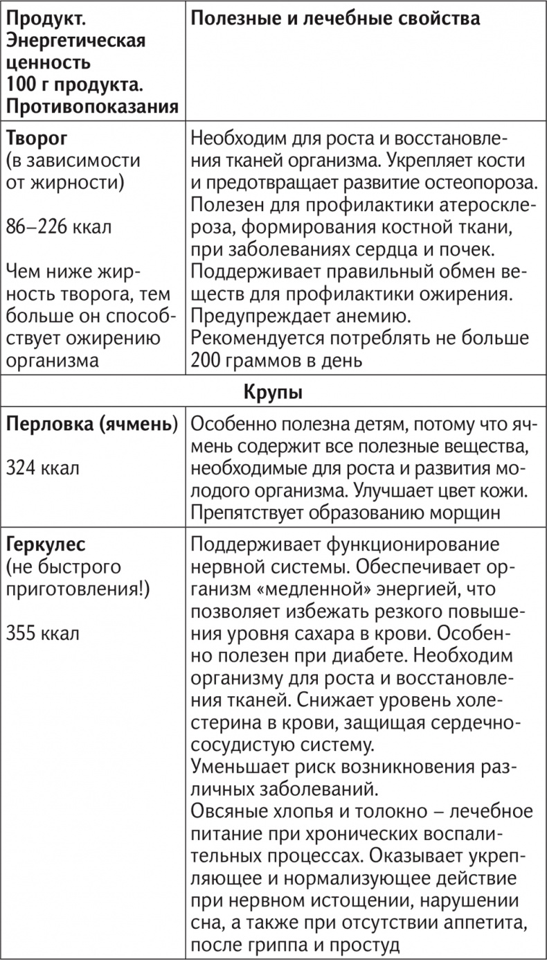 Иллюстрация к книге — Вкус жизни [i_064.jpg]