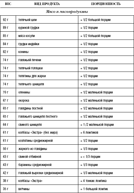 Иллюстрация к книге — Моя программа стройности [Autogen_eBook_id47.jpg]