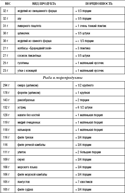 Иллюстрация к книге — Моя программа стройности [Autogen_eBook_id48.jpg]