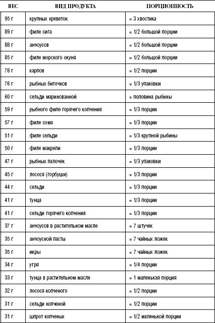 Иллюстрация к книге — Моя программа стройности [Autogen_eBook_id49.jpg]