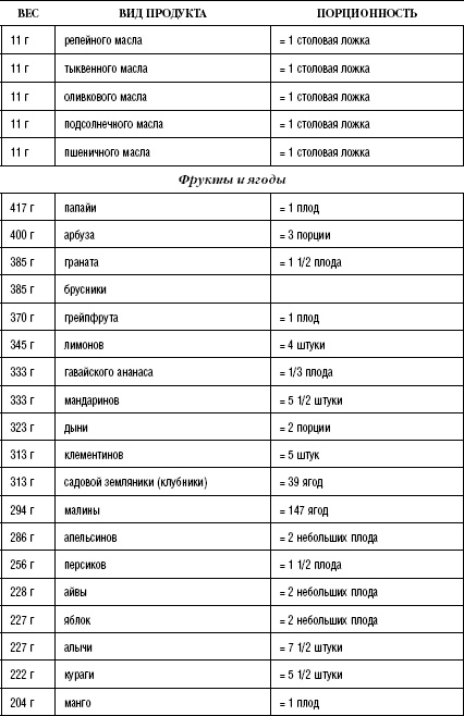 Иллюстрация к книге — Моя программа стройности [Autogen_eBook_id52.jpg]