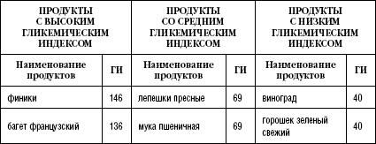 Иллюстрация к книге — Моя программа стройности [Autogen_eBook_id58.jpg]