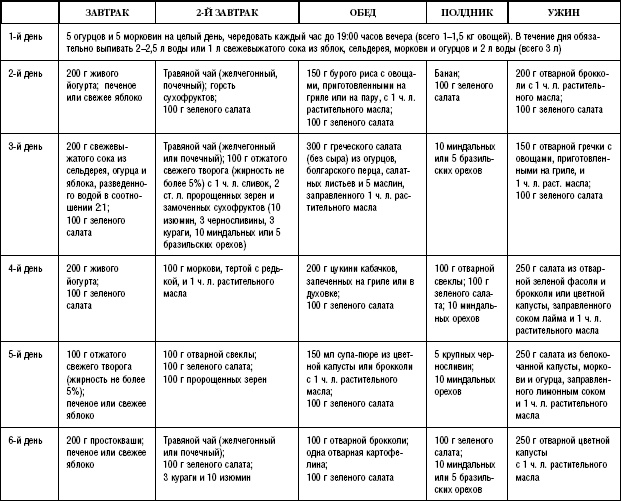 Иллюстрация к книге — Моя программа стройности [Autogen_eBook_id64.jpg]