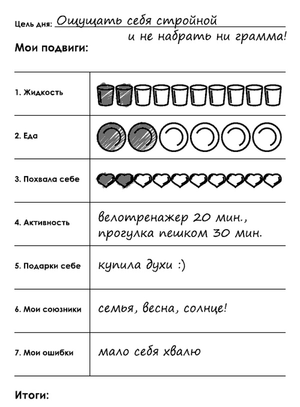 Иллюстрация к книге — Обмани свой вес [i_005.jpg]