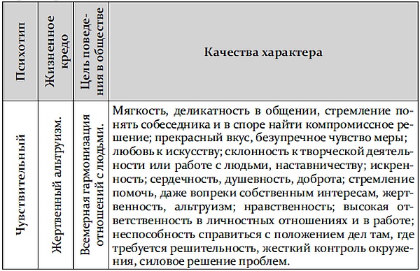 Иллюстрация к книге — Обмани свой вес [i_007.jpg]