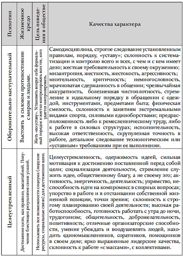 Иллюстрация к книге — Обмани свой вес [i_008.jpg]