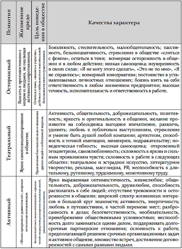 Иллюстрация к книге — Обмани свой вес [i_009.jpg]