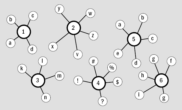 Иллюстрация к книге — Риторика. Искусство публичного выступления [_16.jpg]