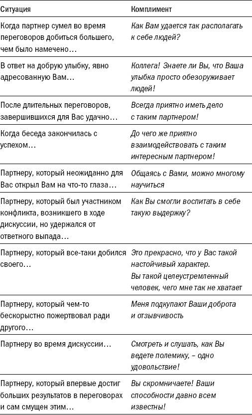 Иллюстрация к книге — Риторика. Искусство публичного выступления [_37.jpg]