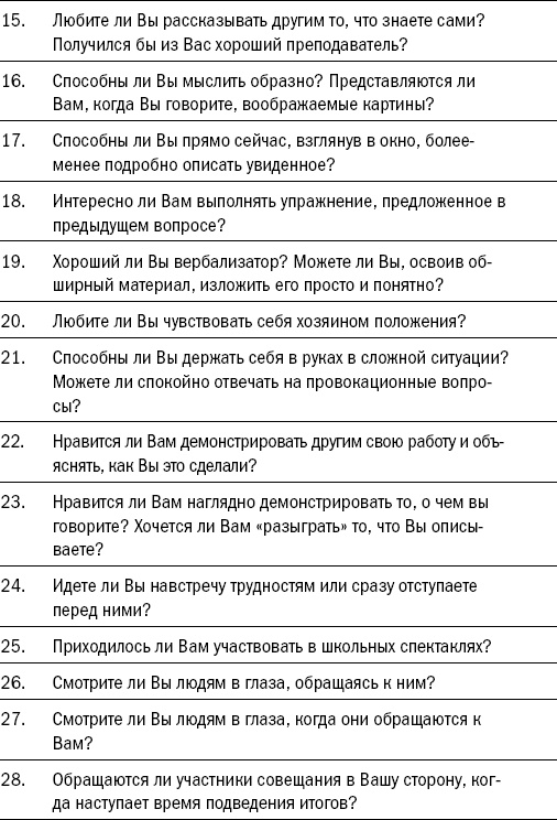 Иллюстрация к книге — Риторика. Искусство публичного выступления [_6.jpg]