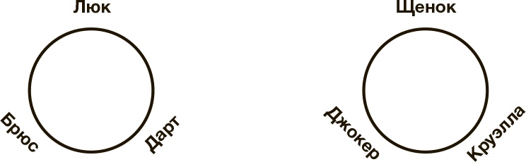 Иллюстрация к книге — Математика любви. Закономерности, доказательства и поиск идеального решения [i_025.jpg]