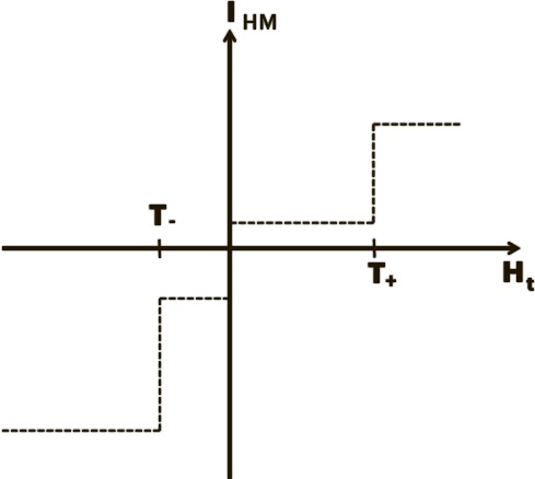 Иллюстрация к книге — Математика любви. Закономерности, доказательства и поиск идеального решения [i_027.jpg]