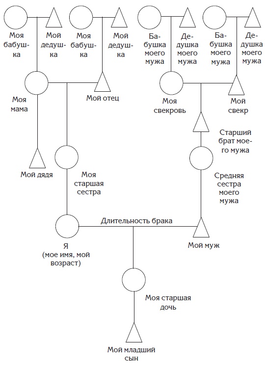 Иллюстрация к книге — Раскрытие безграничных возможностей, или Сюрприз от предков. Уникальная технология [i_002.jpg]
