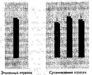 Иллюстрация к книге — Социальная психология: Интенсивный курс [pic_10.jpg]