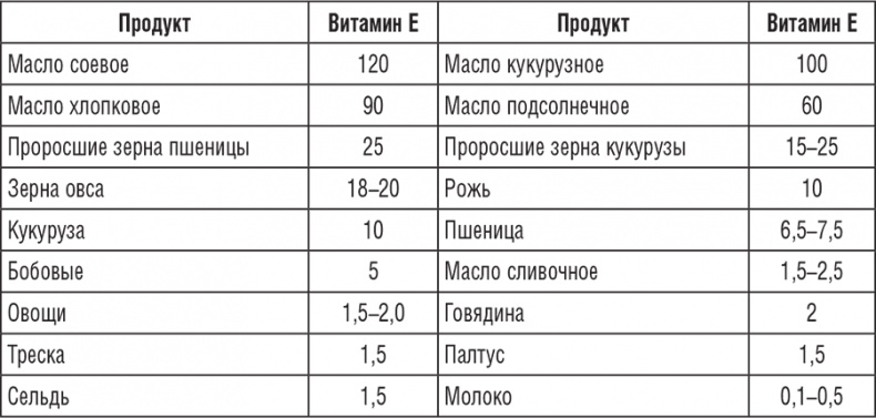 Иллюстрация к книге — 195 рецептов для здоровья позвоночника [i_006.jpg]