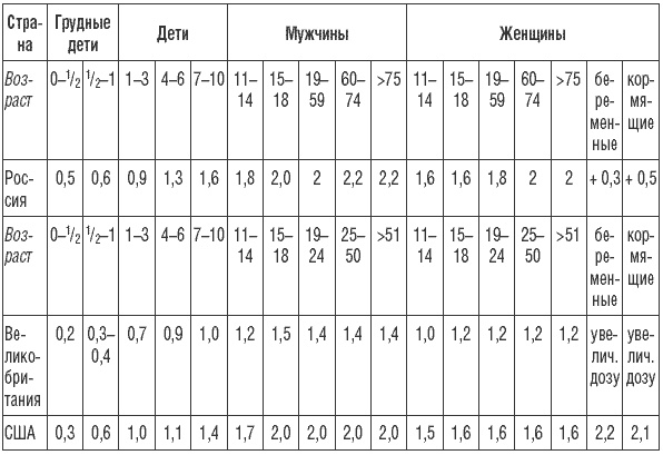 Иллюстрация к книге — 169 рецептов для хорошей памяти и ясного ума [Autogen_eBook_id18.jpg]