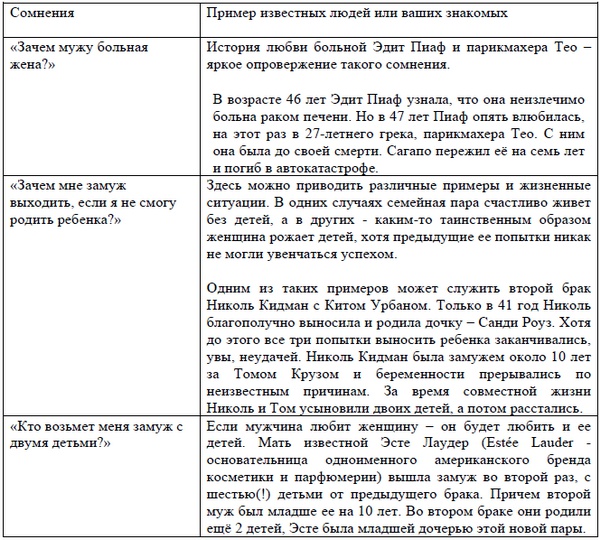 Иллюстрация к книге — 10 шагов к удачному замужеству [Autogen_eBook_id5.jpg]