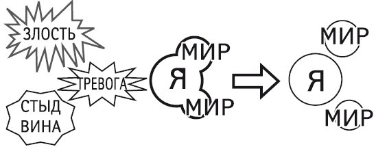 Иллюстрация к книге — Доктор Борменталь. Потому что надо худеть! [Autogen_eBook_id154.jpg]