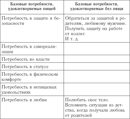 Иллюстрация к книге — Доктор Борменталь. Потому что надо худеть! [Autogen_eBook_id82.jpg]
