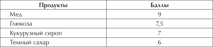 Иллюстрация к книге — Система здоровья доктора Джарвиса [_01.jpg]