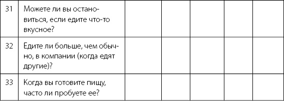 Иллюстрация к книге — Палитра питания. Легкий путь к стройности [Autogen_eBook_id138.jpg]