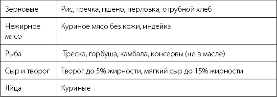 Иллюстрация к книге — Палитра питания. Легкий путь к стройности [Autogen_eBook_id151.jpg]