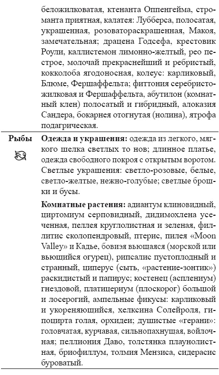 Иллюстрация к книге — Как работать с Ангелами-Хранителями. Астрология чисел и судеб [i_007.jpg]