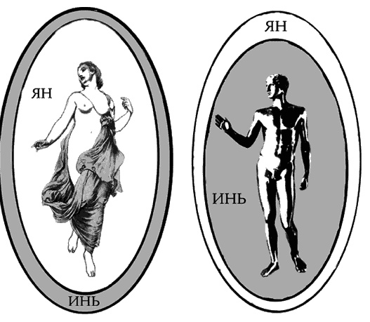 Иллюстрация к книге — Я – женщина [_074.jpg]