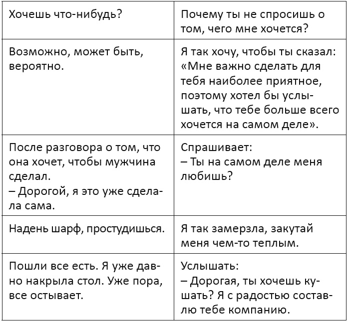 Иллюстрация к книге — Я - мужчина. Для мужчин, и немного про женщин [t095.jpg]