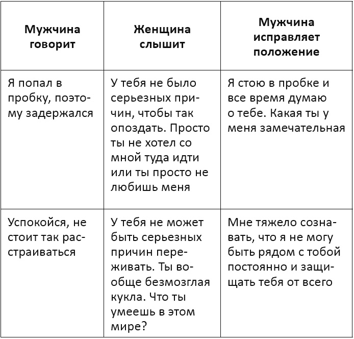 Иллюстрация к книге — Я - мужчина. Для мужчин, и немного про женщин [t140_2.jpg]