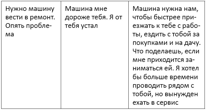 Иллюстрация к книге — Я - мужчина. Для мужчин, и немного про женщин [t142.jpg]