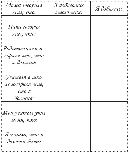 Иллюстрация к книге — Простые законы женского счастья [_5.jpg]