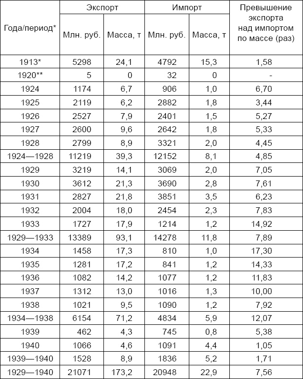 Иллюстрация к книге — Антикризис. Выжить и победить [_16.jpg]