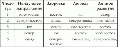 Иллюстрация к книге — Как выйти замуж за 28 дней. Фабрика счастливых Золушек [_03.jpg]