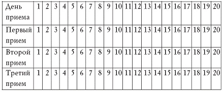 Иллюстрация к книге — Лечение травами онкологических заболеваний [pic_2.jpg]