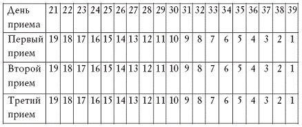 Иллюстрация к книге — Лечение травами онкологических заболеваний [pic_3.jpg]