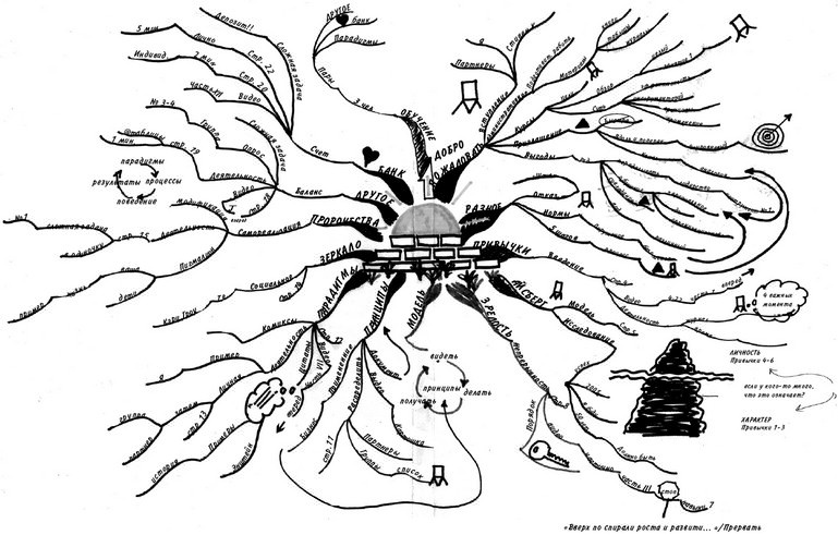 Иллюстрация к книге — Эффект визуализации [i_002.jpg]