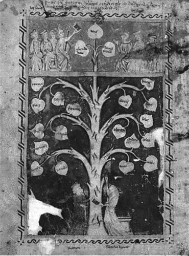 Иллюстрация к книге — Эффект визуализации [i_005.jpg]