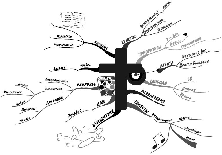 Иллюстрация к книге — Эффект визуализации [i_030.jpg]