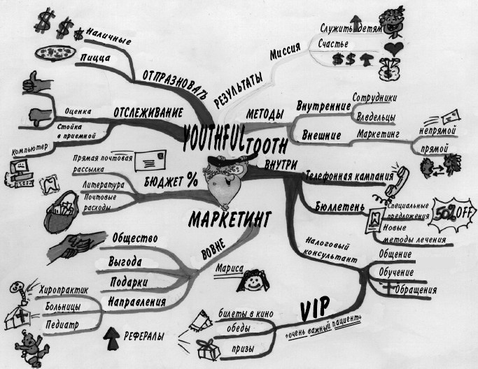 Иллюстрация к книге — Эффект визуализации [i_033.jpg]