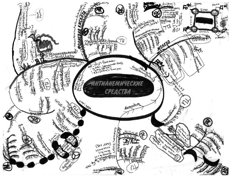 Иллюстрация к книге — Эффект визуализации [i_054.jpg]