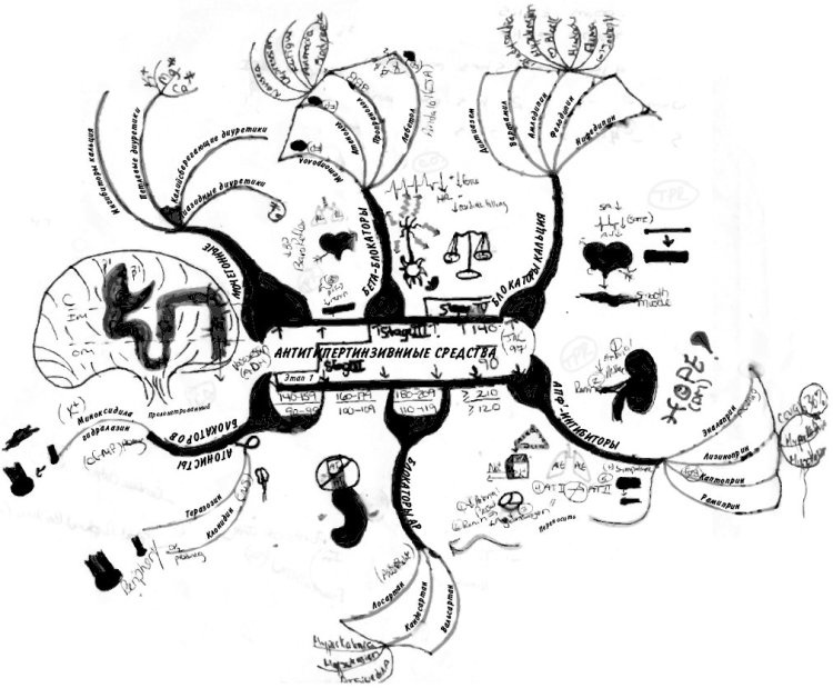 Иллюстрация к книге — Эффект визуализации [i_055.jpg]