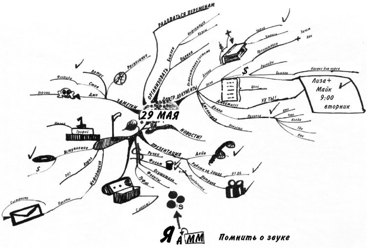Иллюстрация к книге — Эффект визуализации [i_059.jpg]