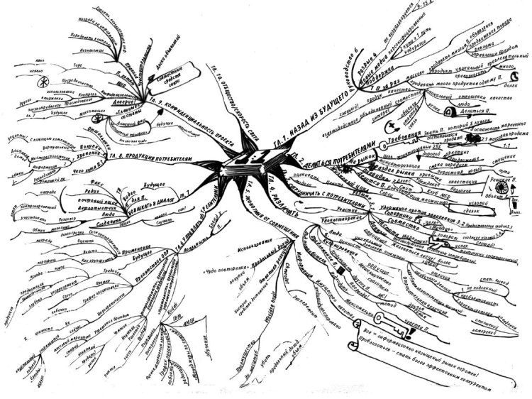 Иллюстрация к книге — Эффект визуализации [i_060.jpg]