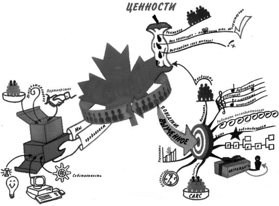 Иллюстрация к книге — Эффект визуализации [i_061.jpg]