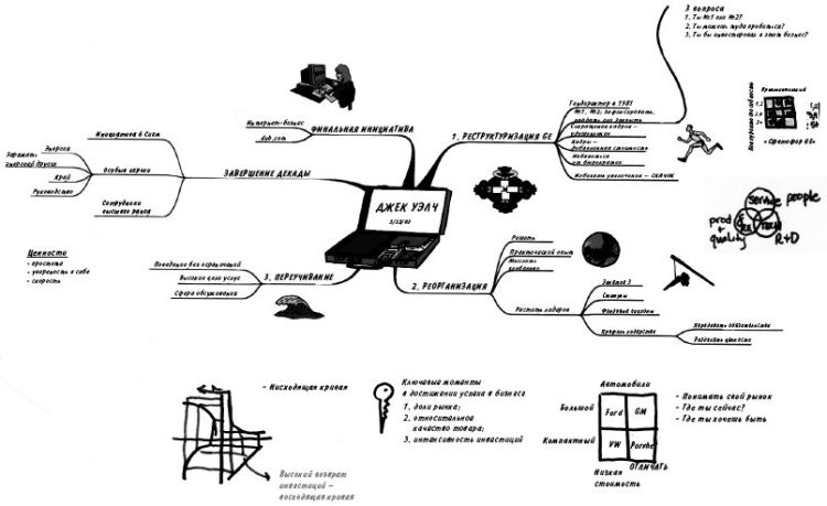 Иллюстрация к книге — Эффект визуализации [i_066.jpg]