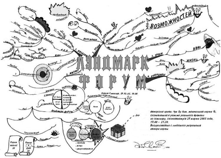 Иллюстрация к книге — Эффект визуализации [i_067.jpg]
